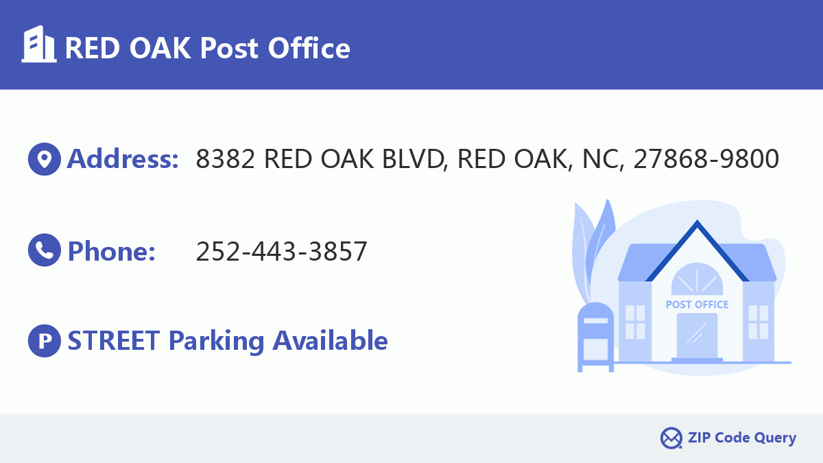Post Office:RED OAK