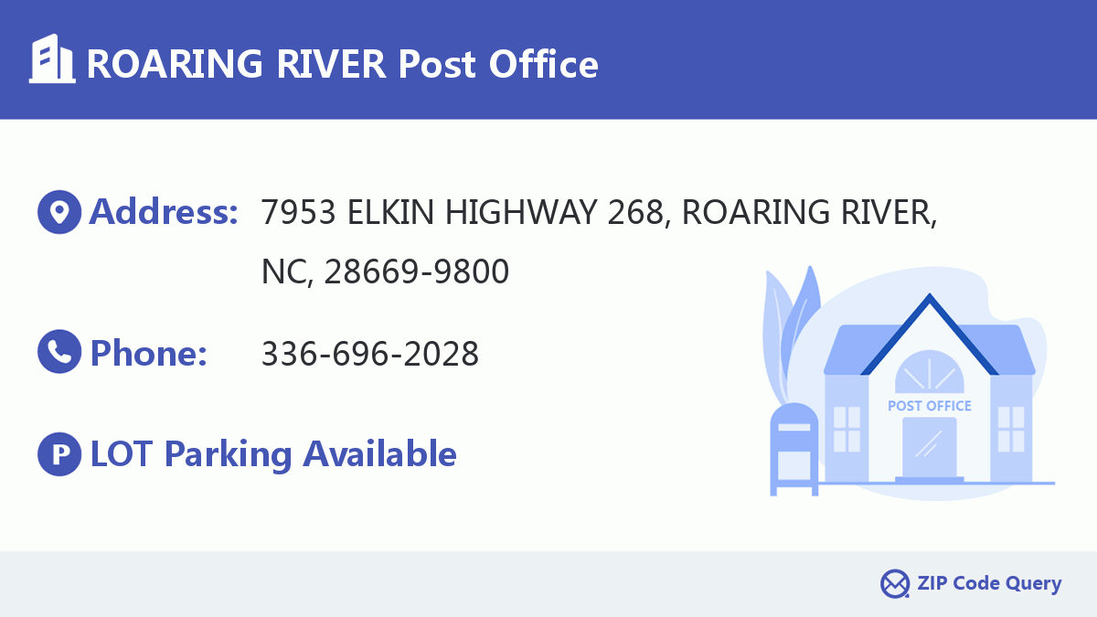 Post Office:ROARING RIVER