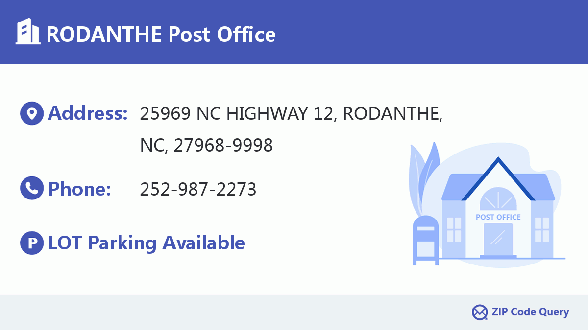 Post Office:RODANTHE