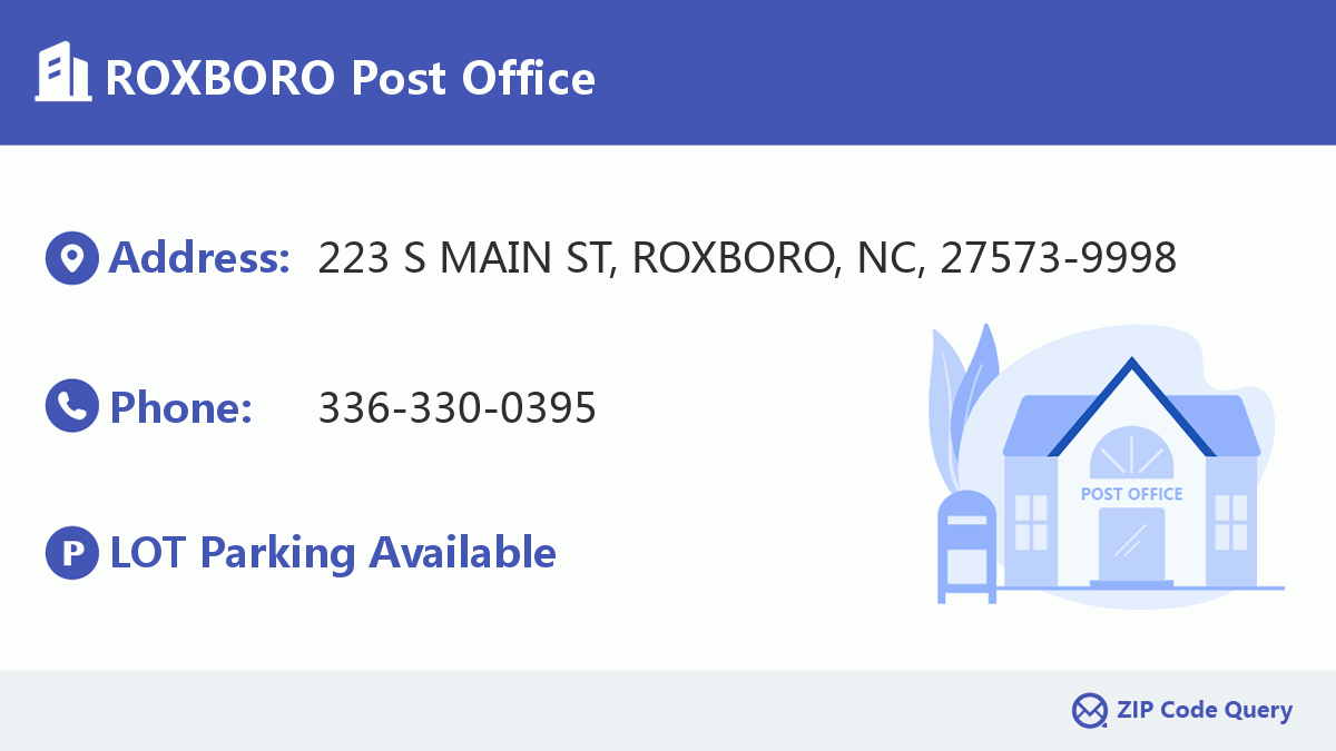 Post Office:ROXBORO