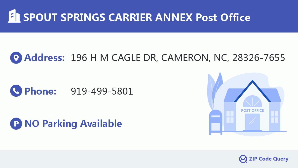 Post Office:SPOUT SPRINGS CARRIER ANNEX