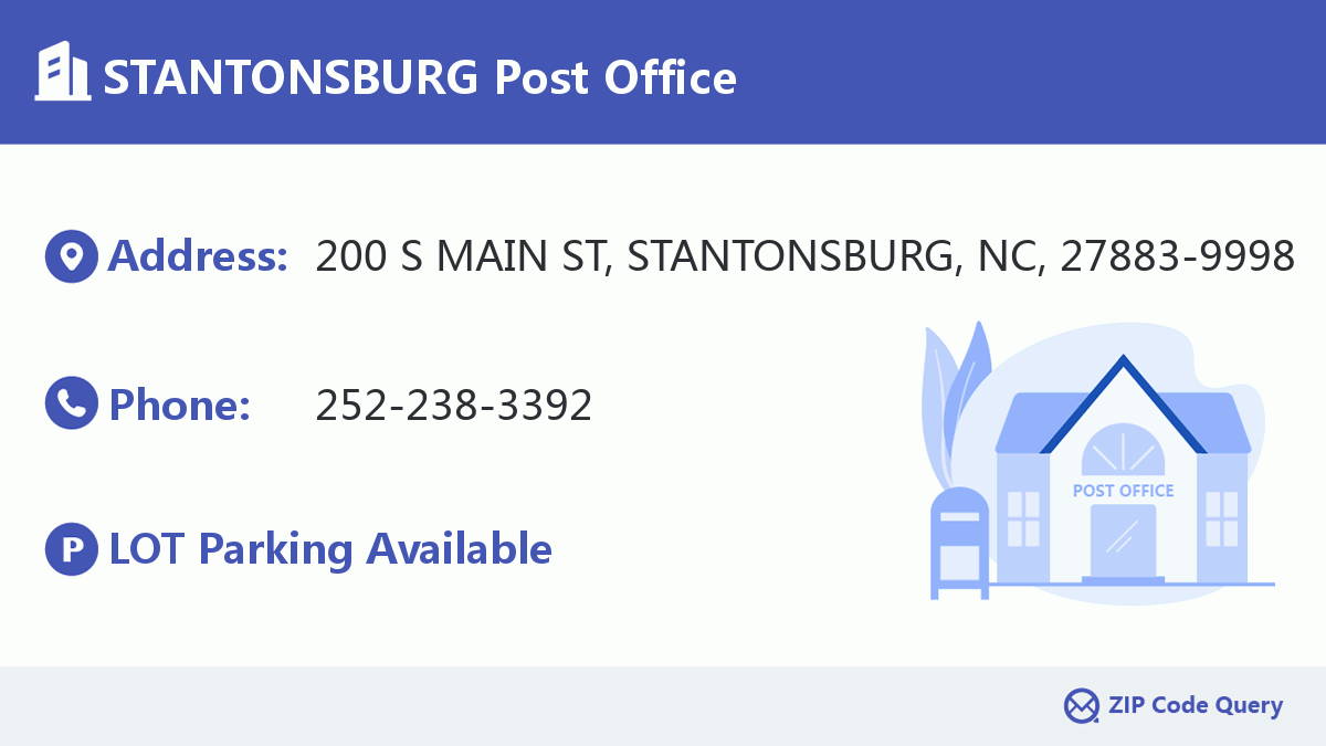 Post Office:STANTONSBURG