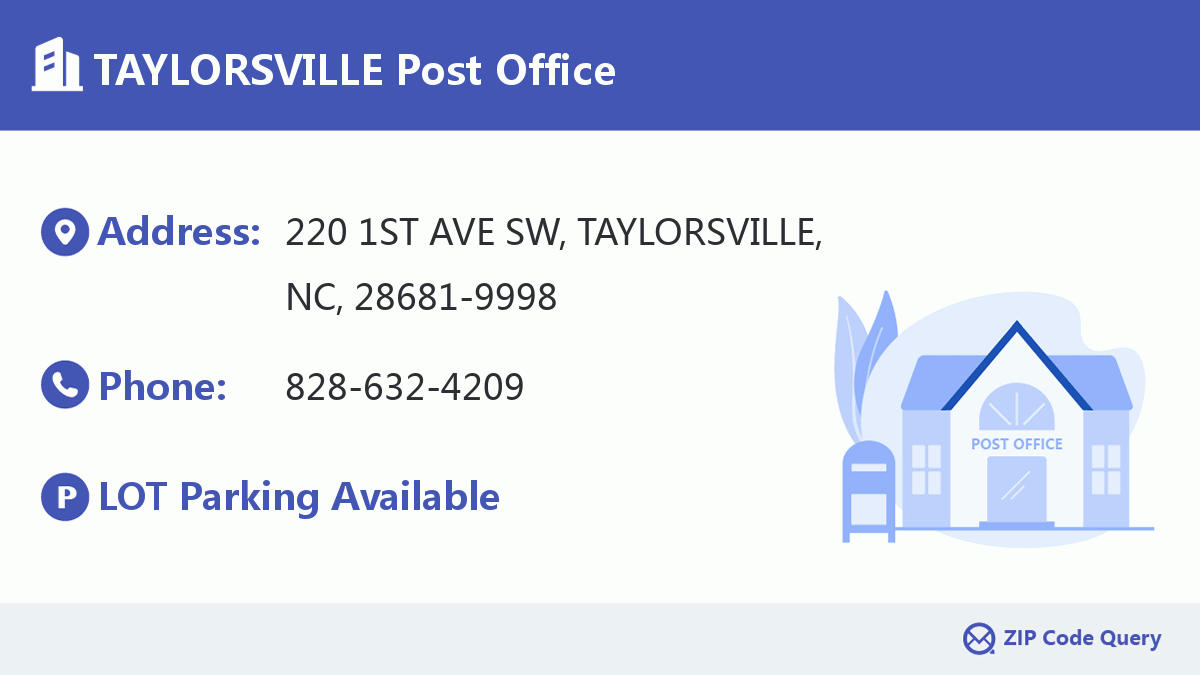 Post Office:TAYLORSVILLE