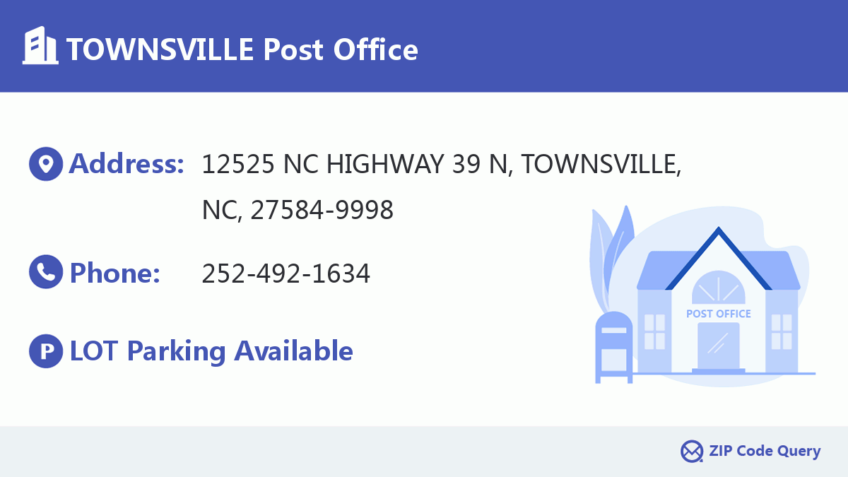 Post Office:TOWNSVILLE