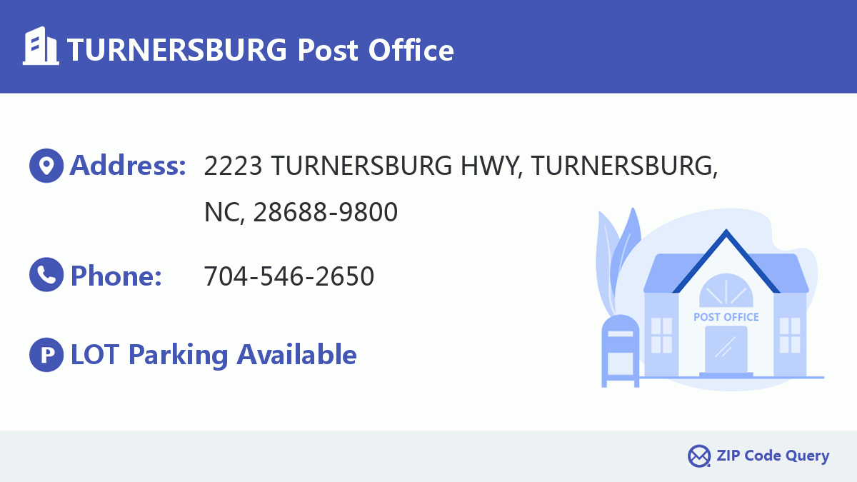 Post Office:TURNERSBURG