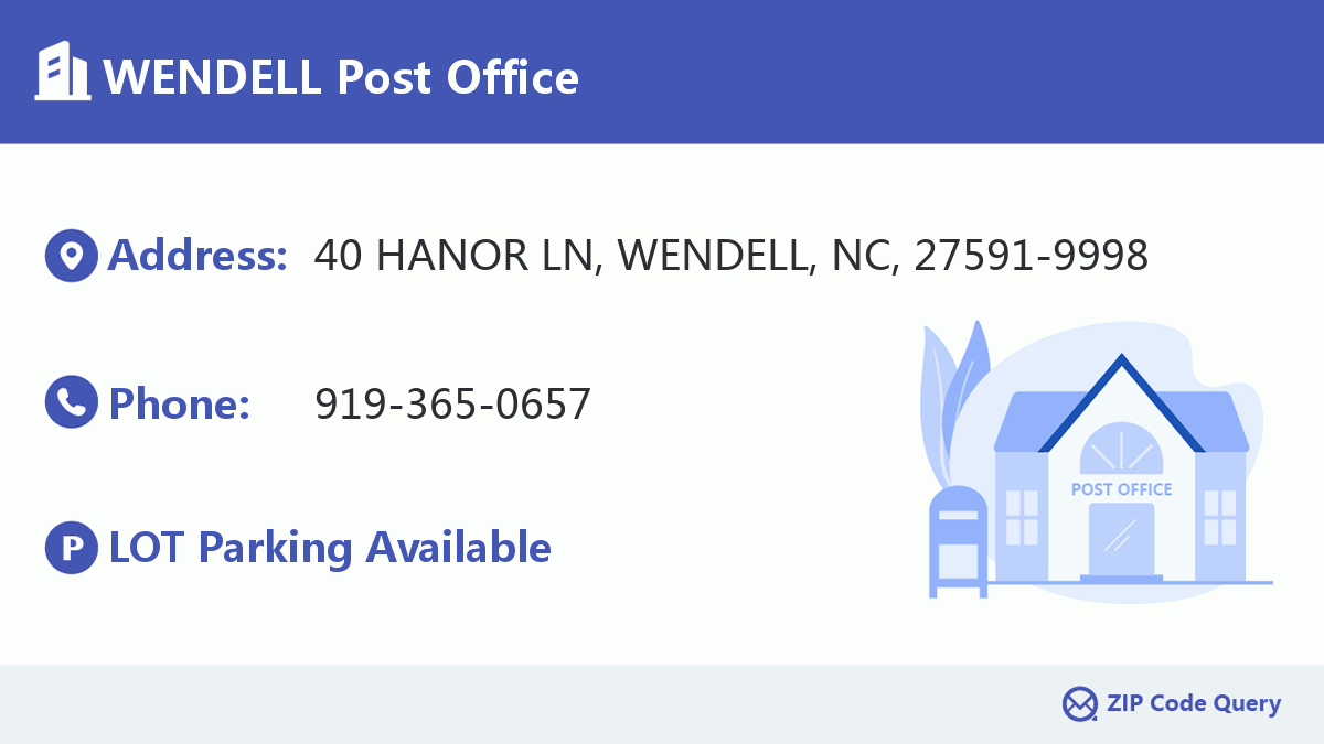 Post Office:WENDELL