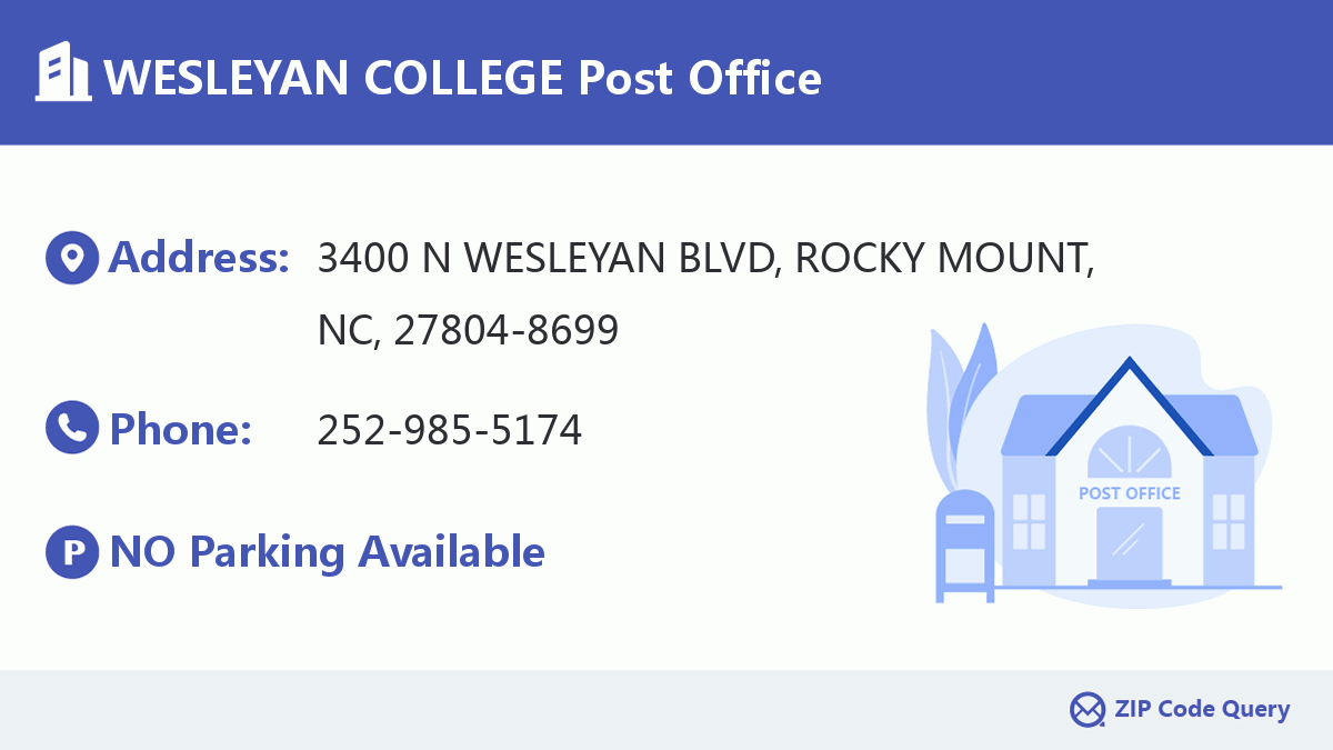 Post Office:WESLEYAN COLLEGE