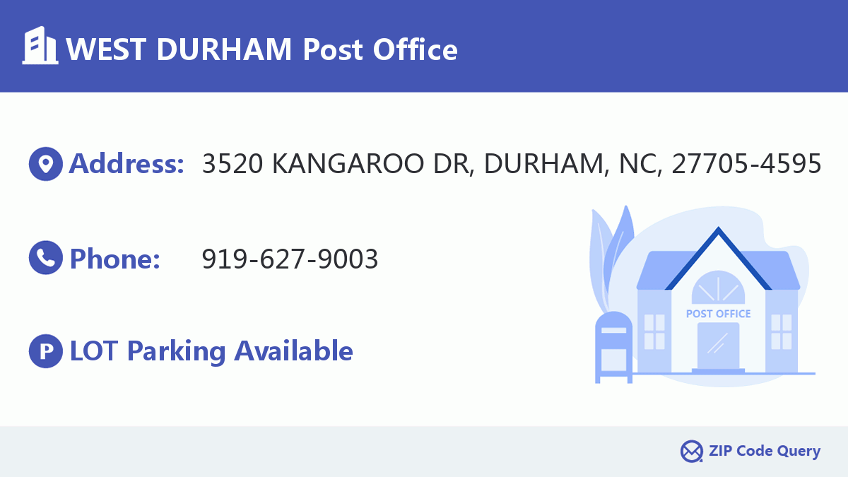 Post Office:WEST DURHAM