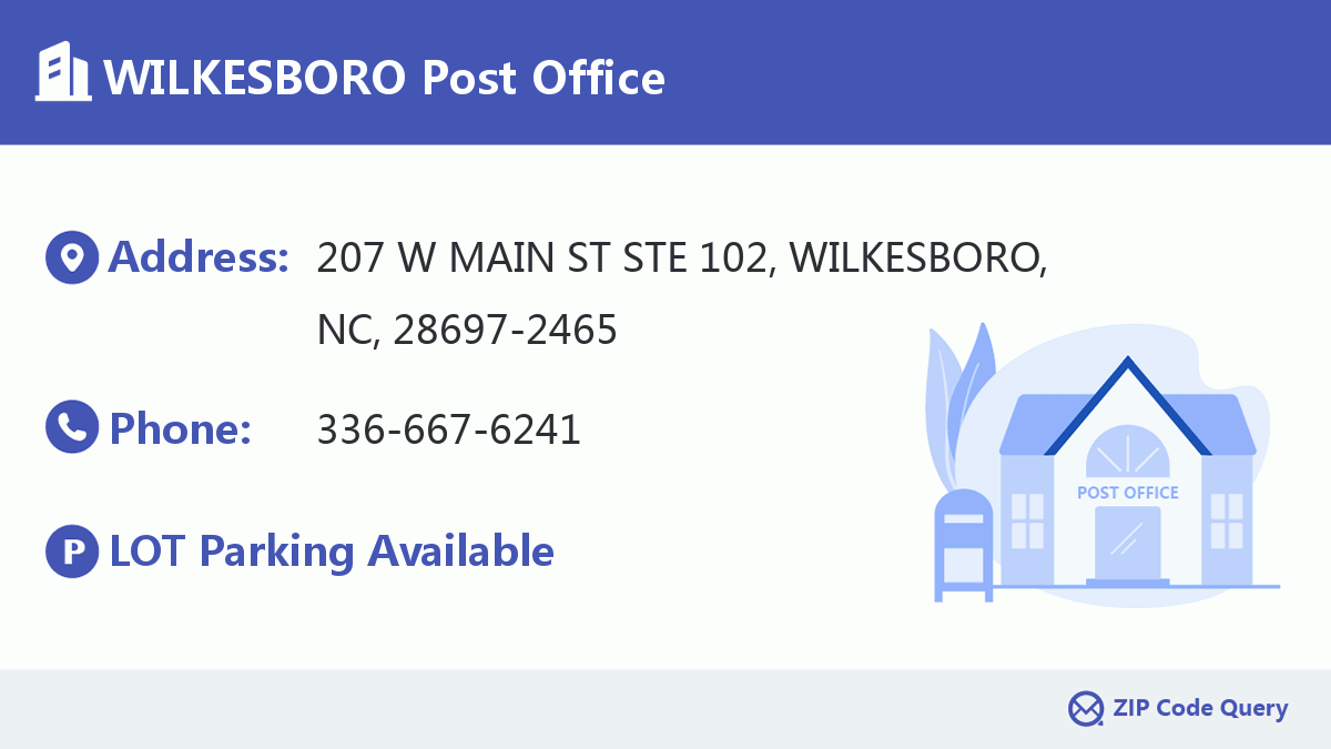 Post Office:WILKESBORO