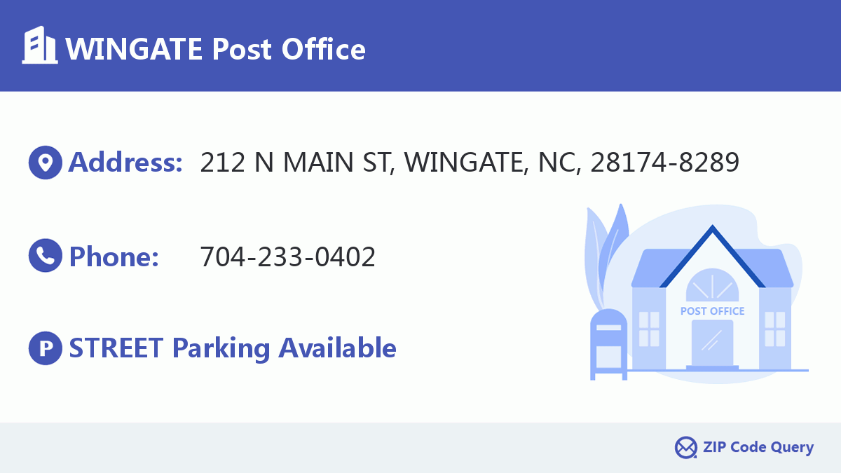 Post Office:WINGATE