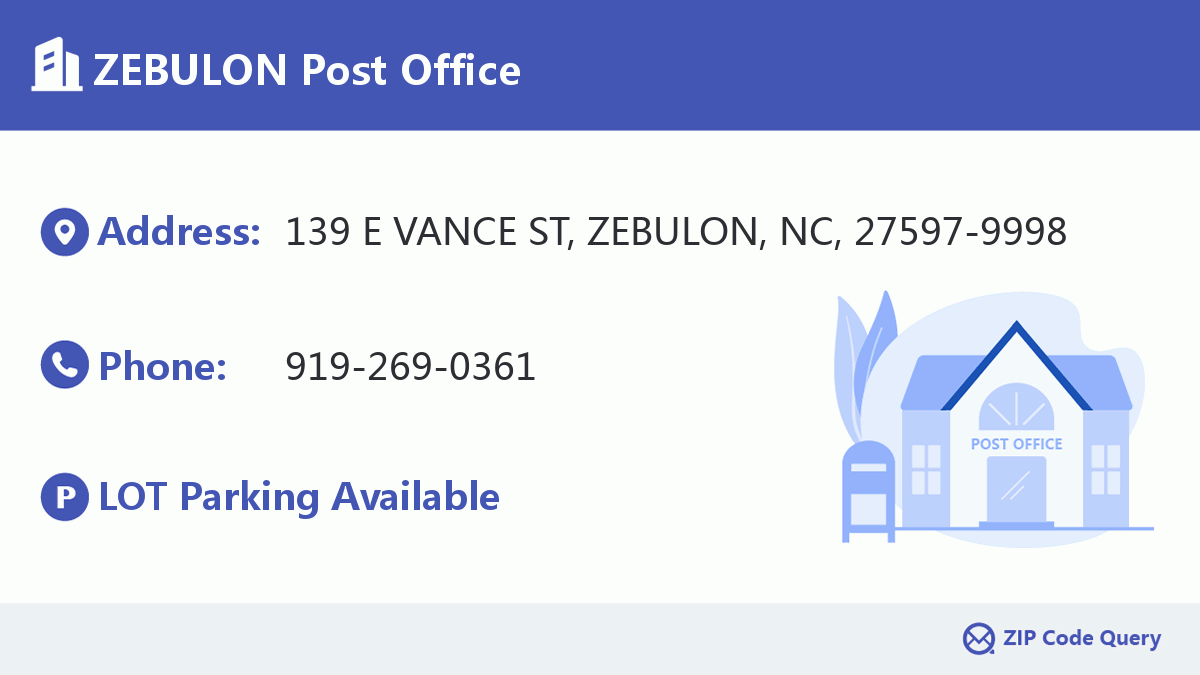 Post Office:ZEBULON